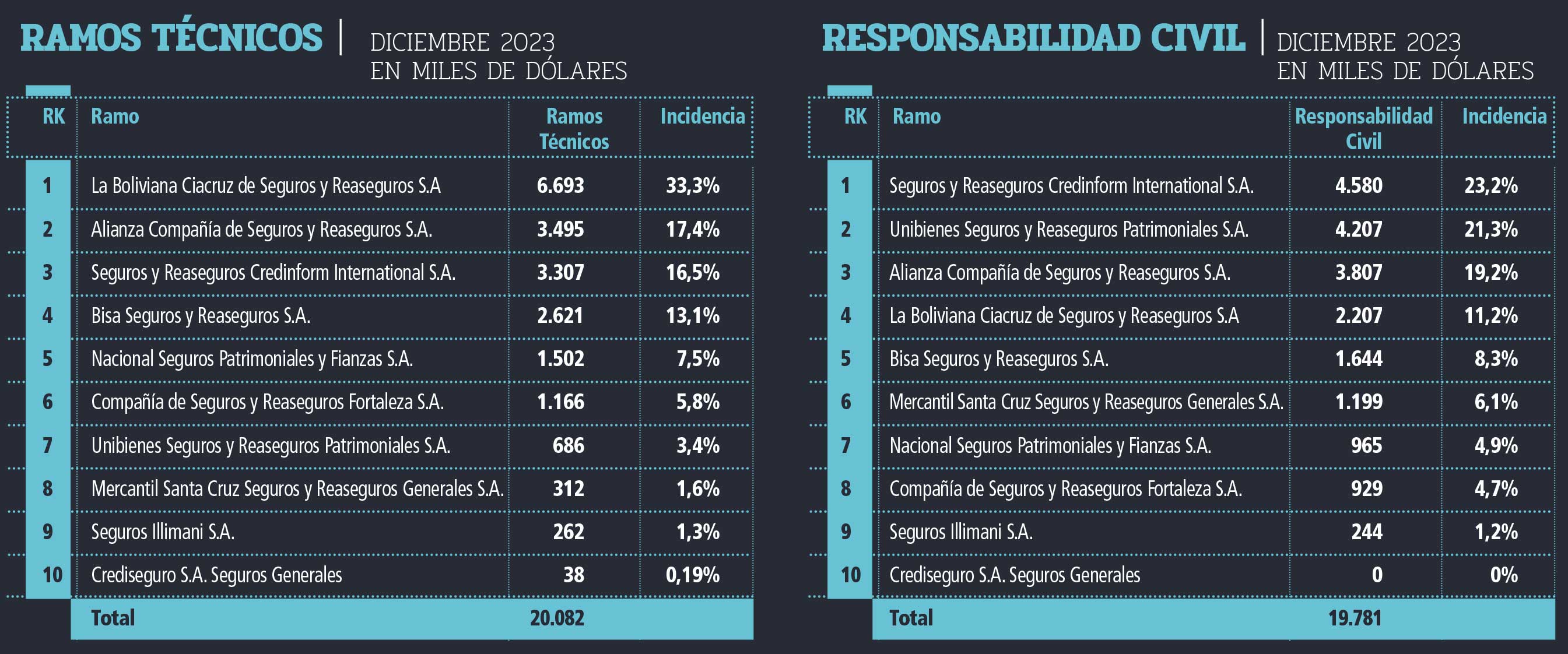 seguros-generales-04