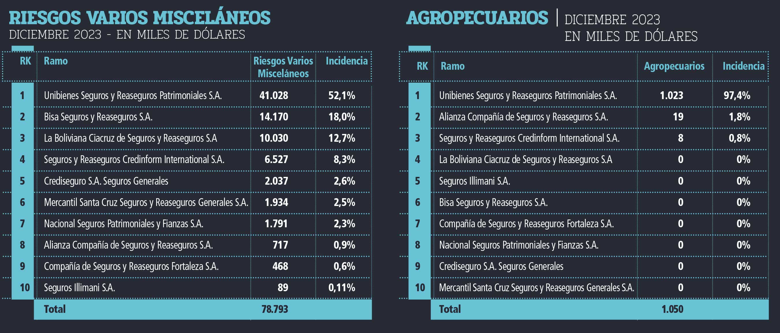 seguros-generales-05