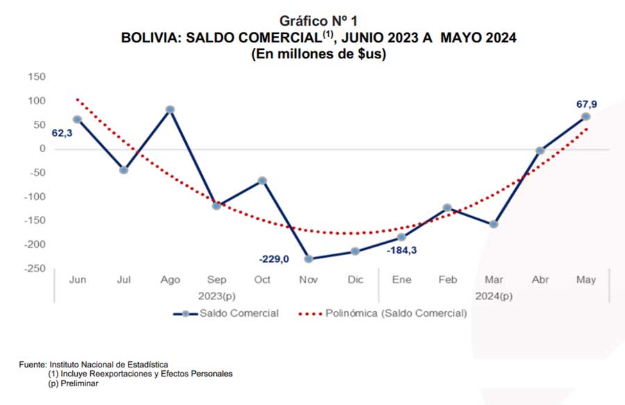 comercio-02