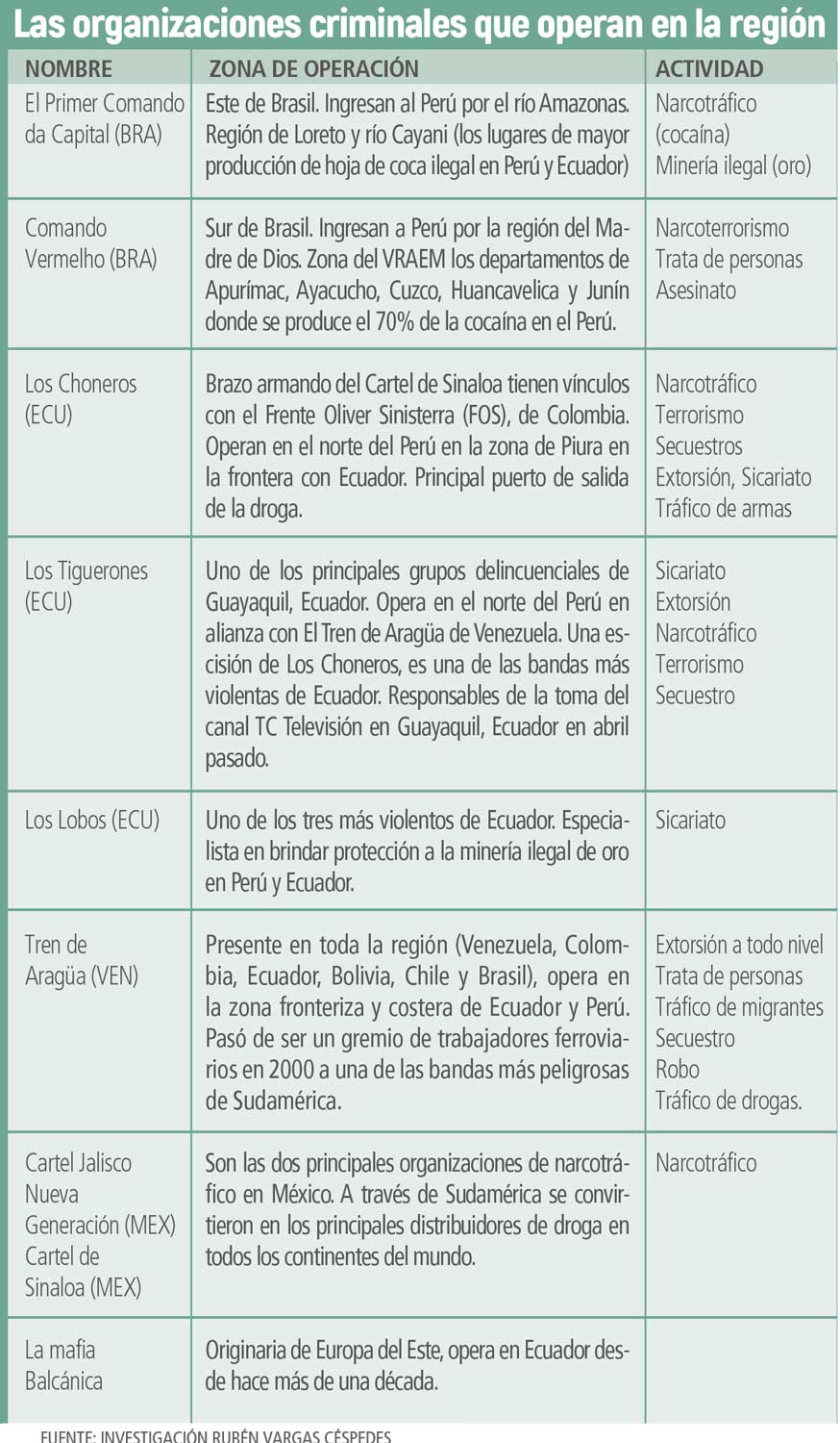 TABLA-01