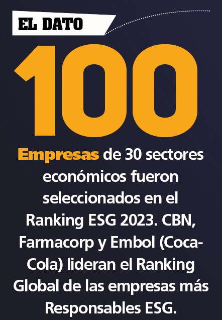 ESG 01