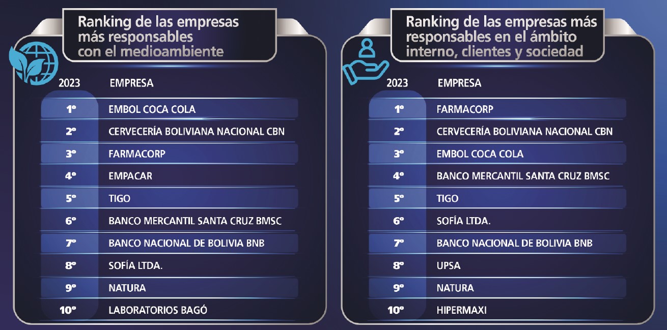 TOP MERCO 02