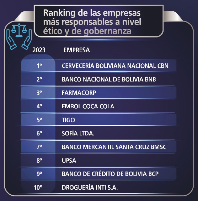 TOP MERCO 03