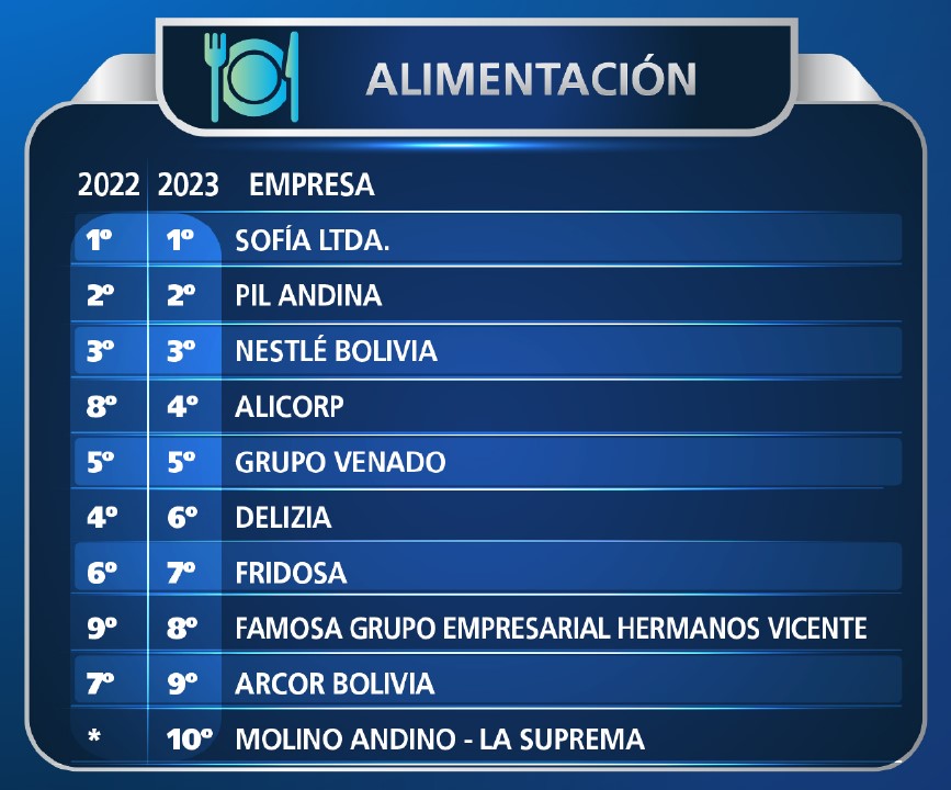 TOP MERCO 04