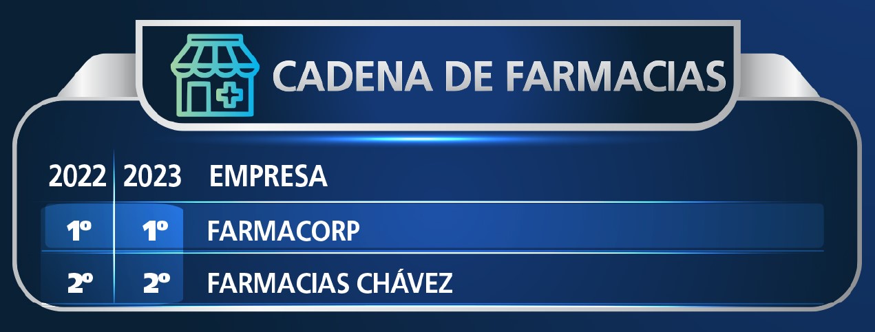 TOP MERCO 08