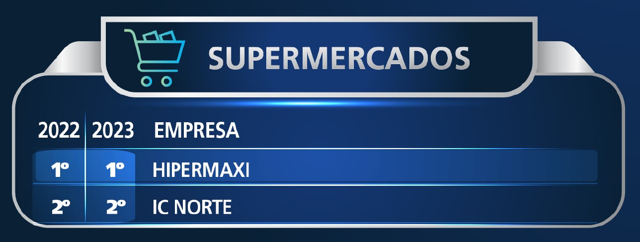 TOP MERCO 09
