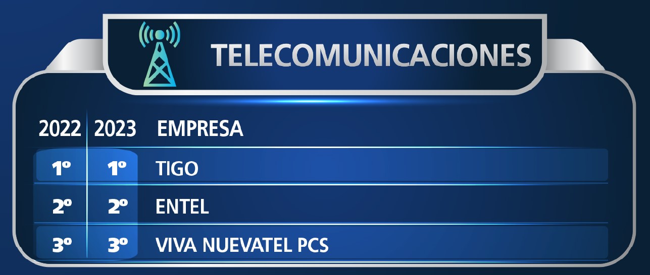 TOP MERCO 10