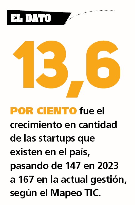 STARTUPS 03