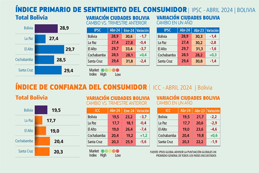 GRAFICO-01
