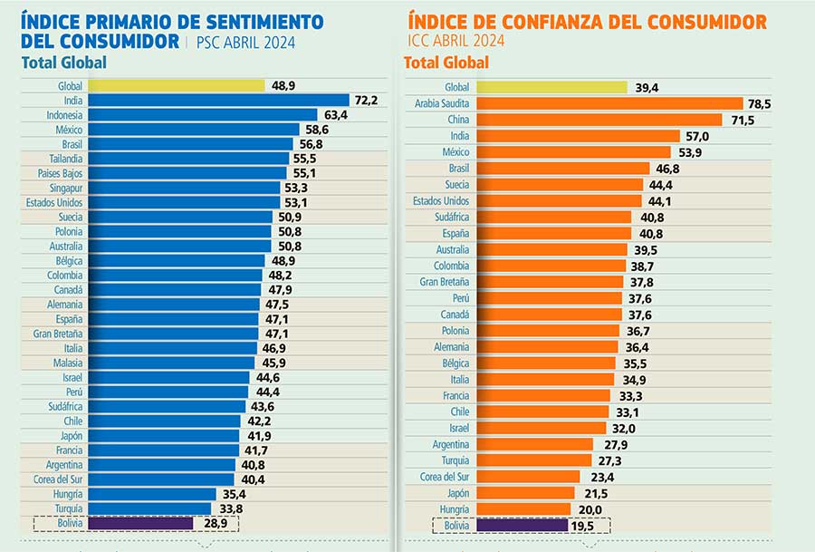 GRAFICO-02