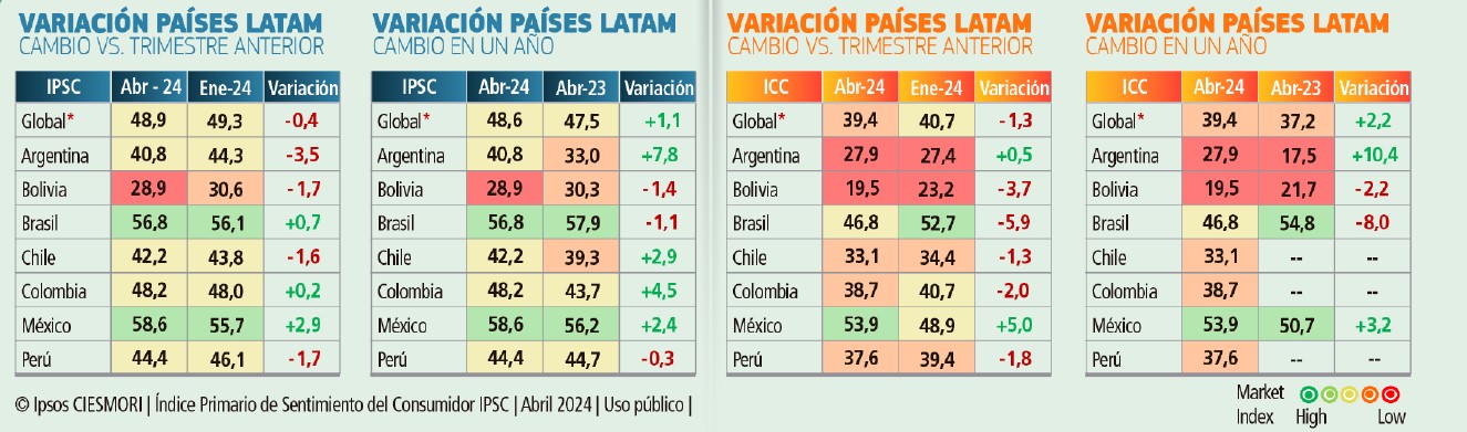 GRAFICO-03