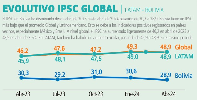GRAFICO-04