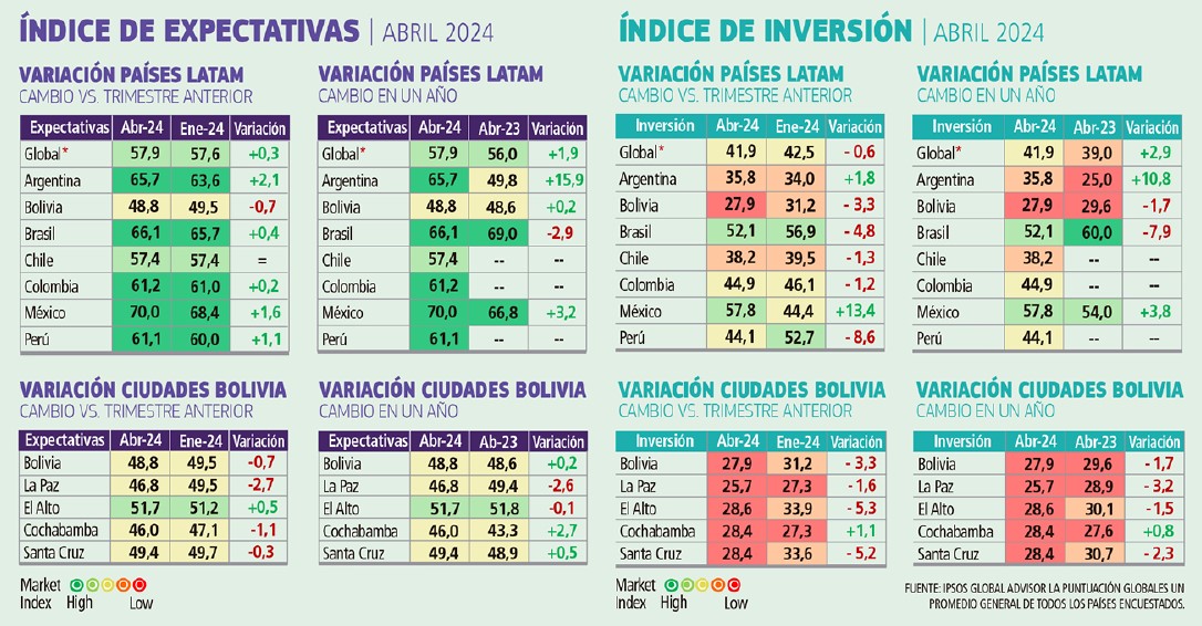 GRAFICO-05