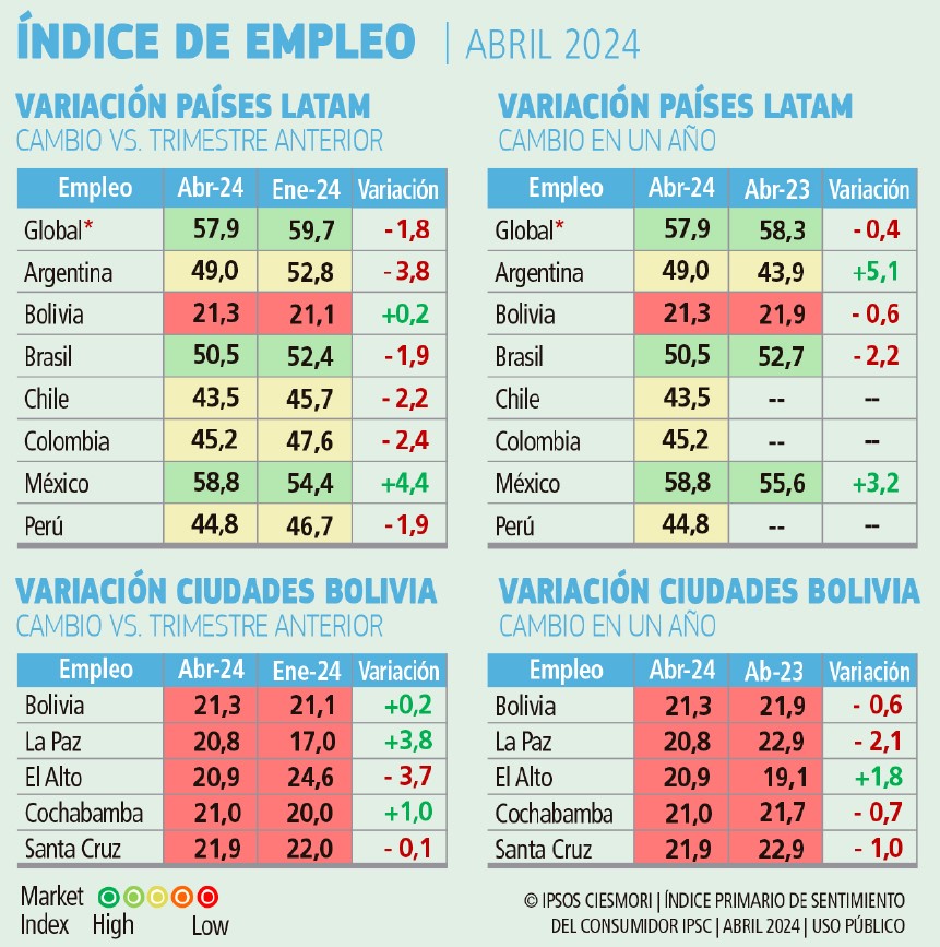 GRAFICO-06
