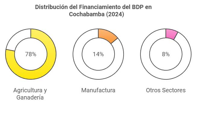 IA-GRAFICO-03