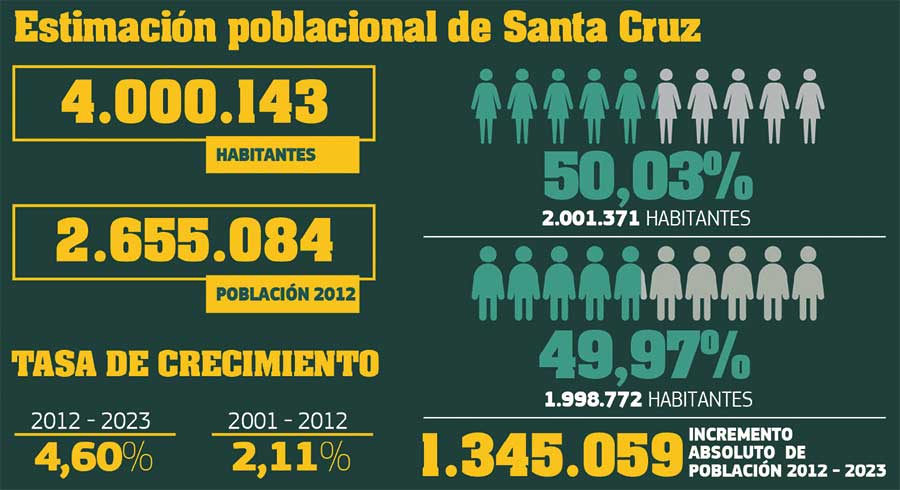 GRAFICO-01