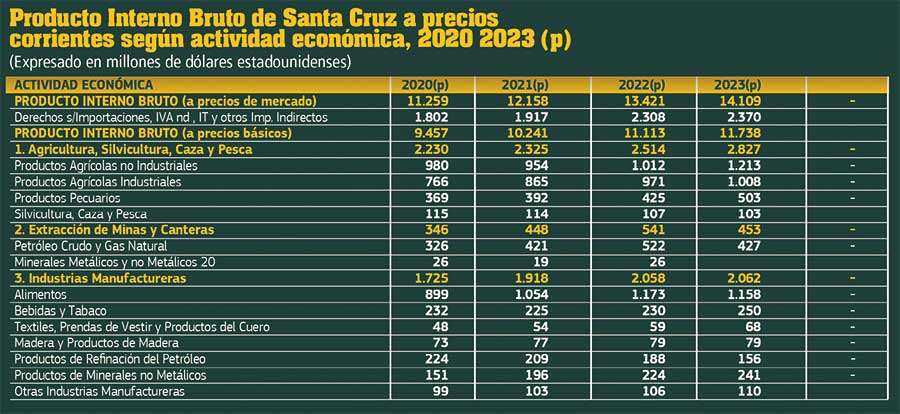 GRAFICO-04