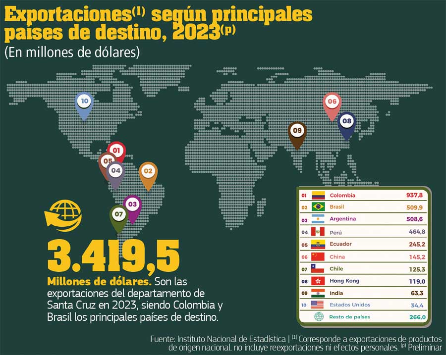 GRAFICO-02