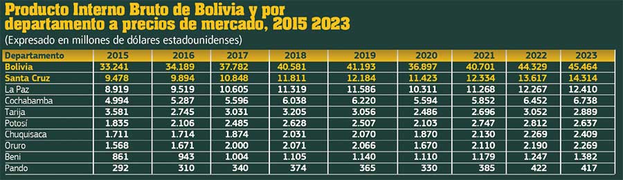 GRAFICO-05