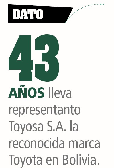 TOYOSA