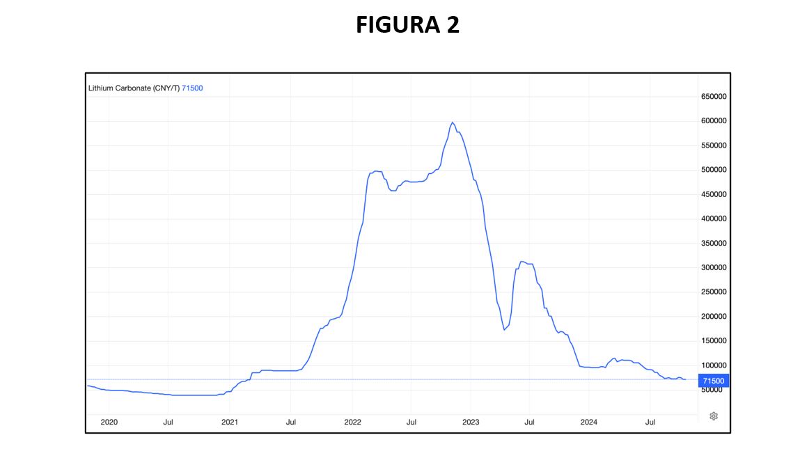 FIGURA 02