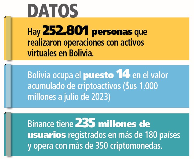 CRIPTOMONEDAS 04