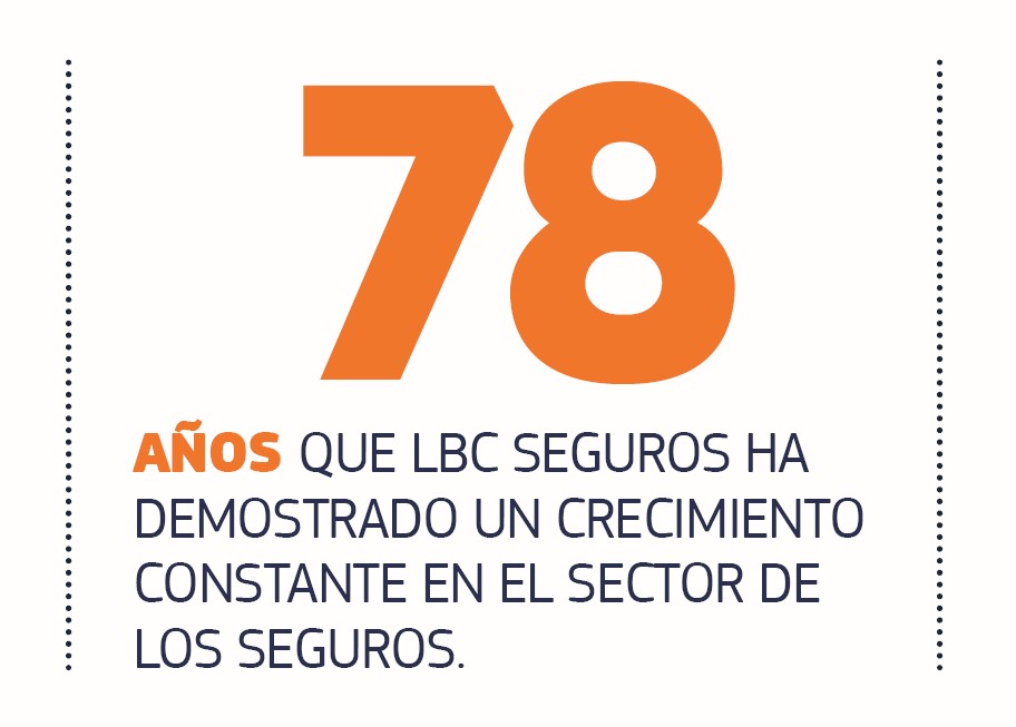 LBC Grafico 01