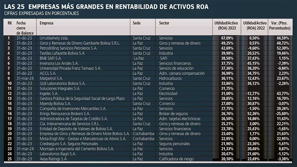 RANKING-05