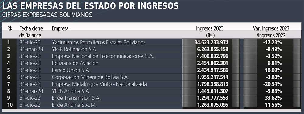 RANKING-06