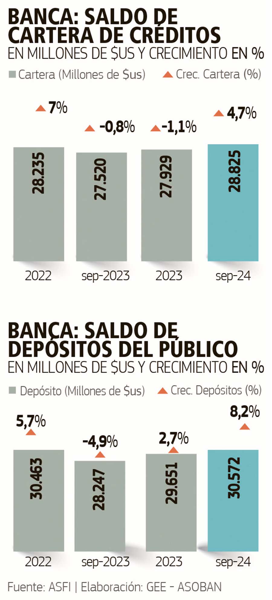 BANCA-04