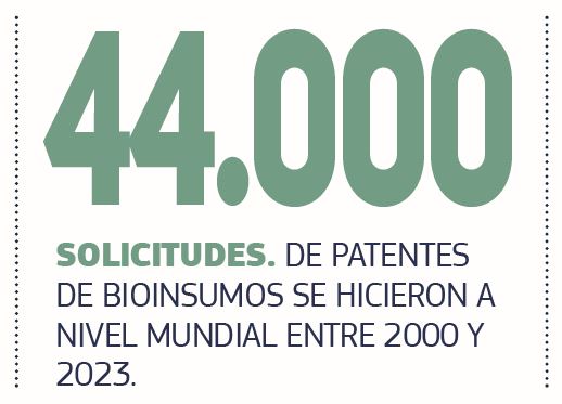 AGRO 2