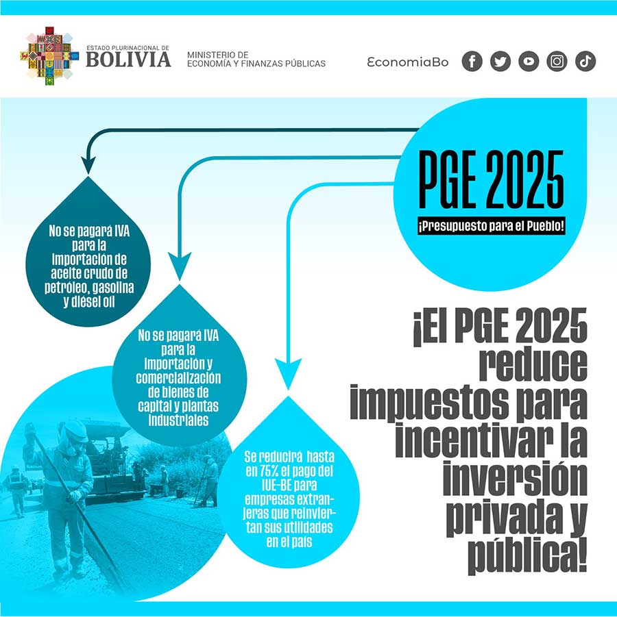 PGE