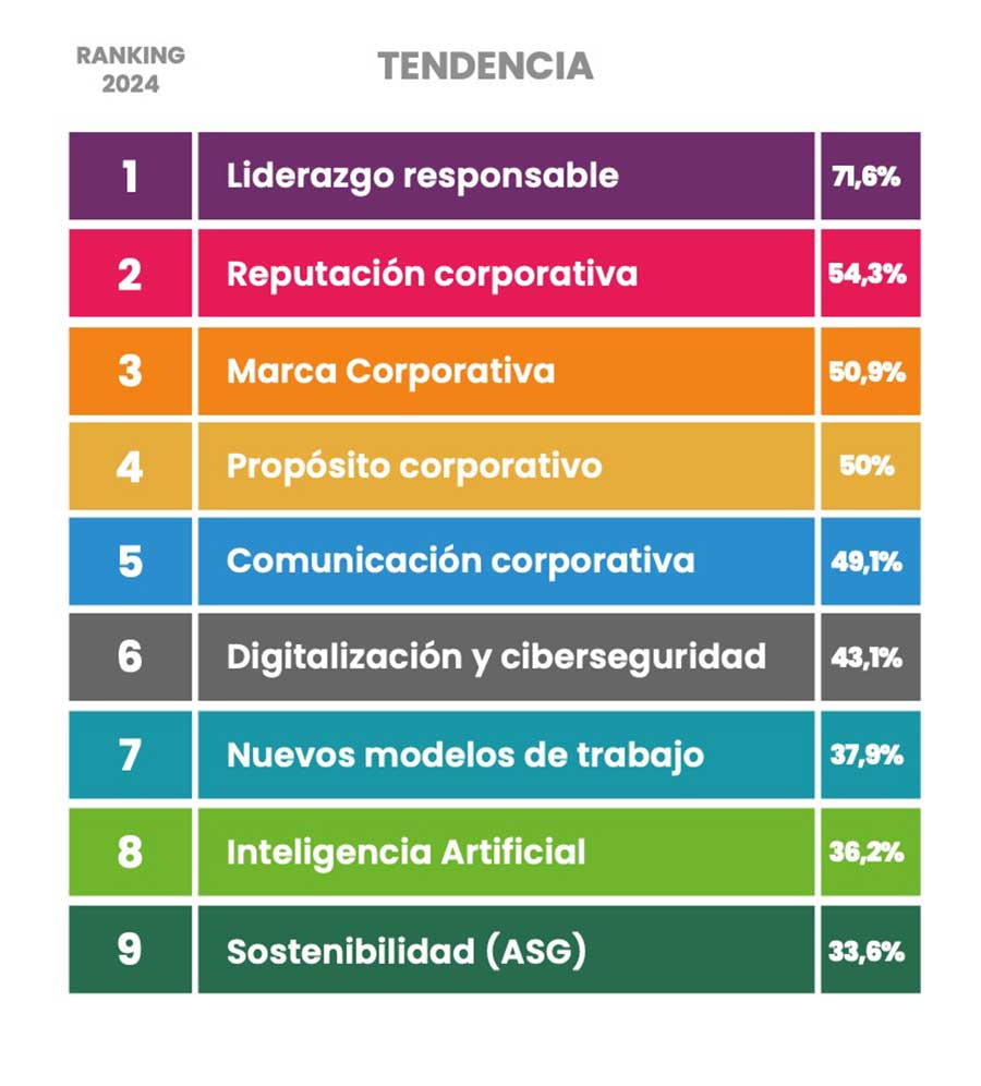 GRAFICOS