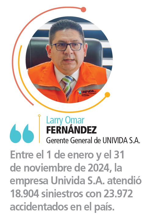 GRAFICO 01