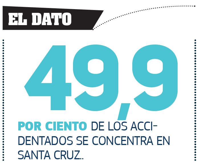 GRAFICO 02
