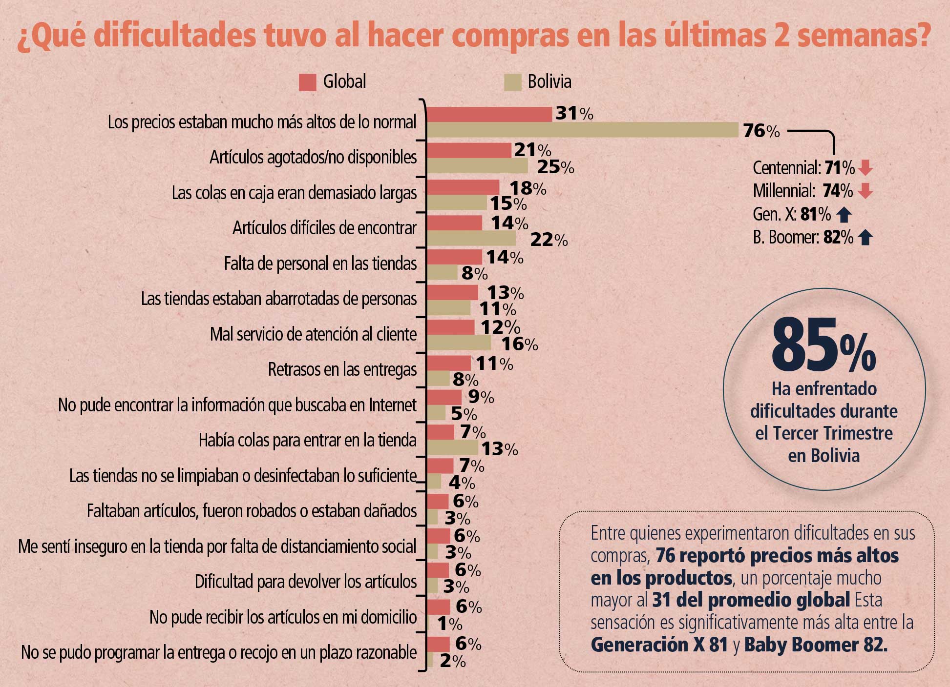 INFORME-MIC-04