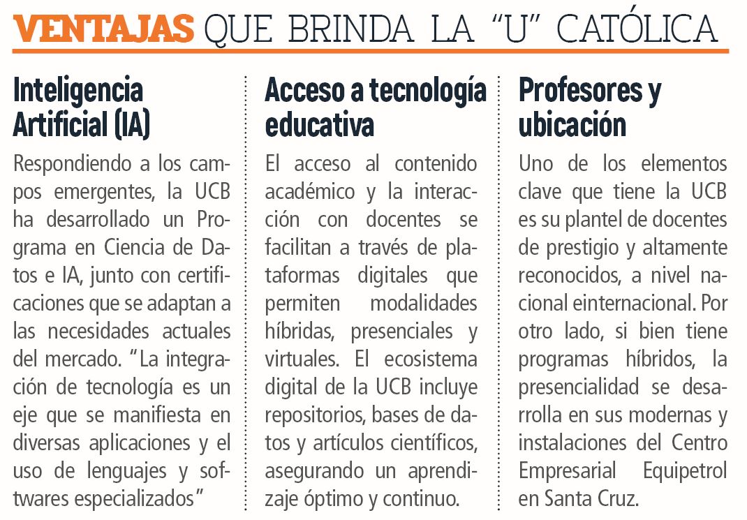 UCB SC 01