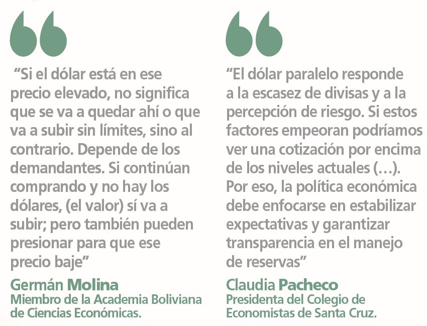 DOLAR-04