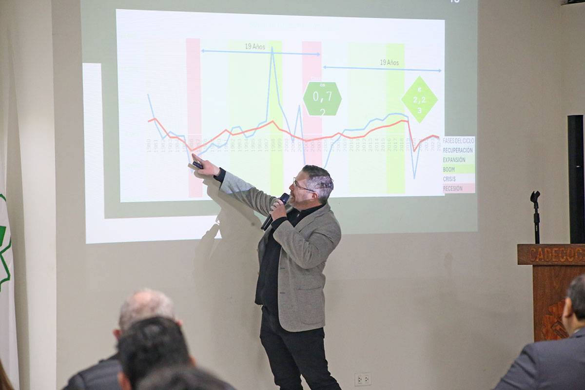Oscar Mario Ortiz, director del Centro de Estudios Económicos y Desarrollo (CEED)