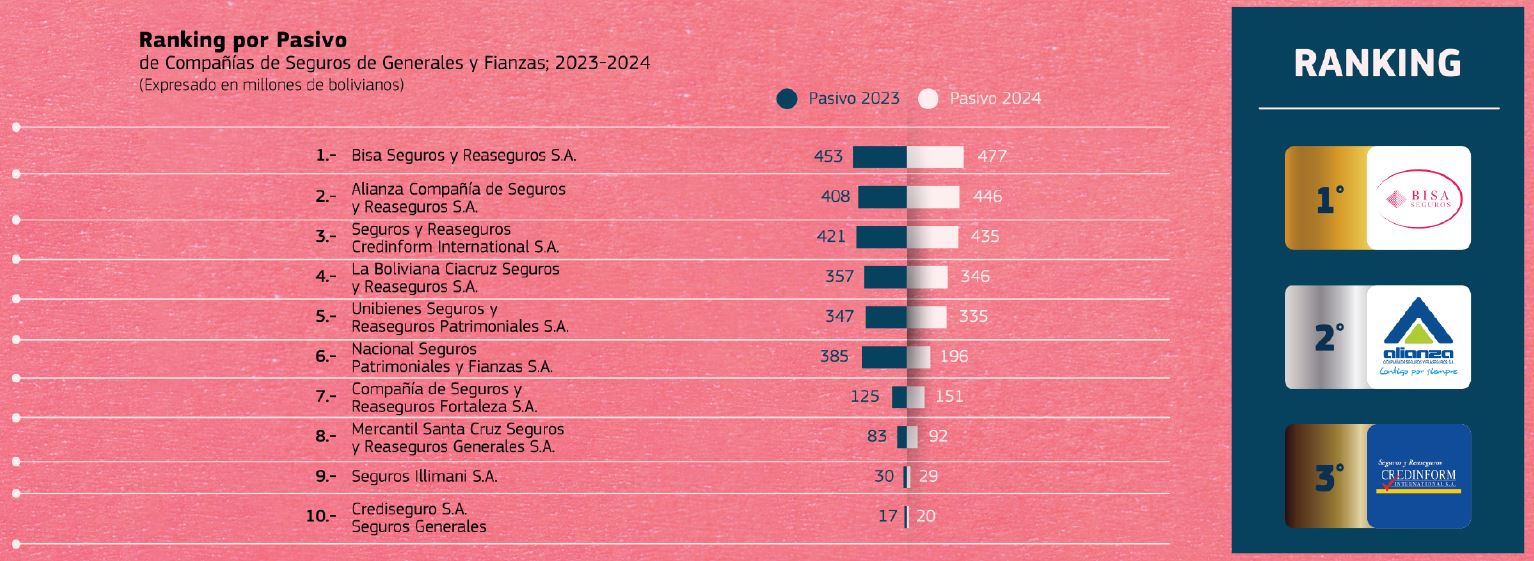 RANKING-05