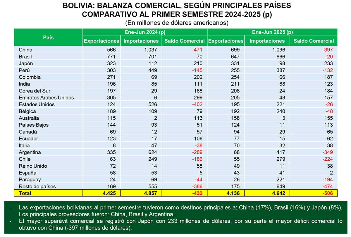 GRAFICO-02