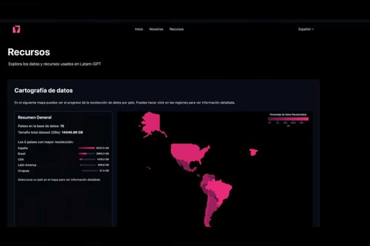 LATAM-GPT-02