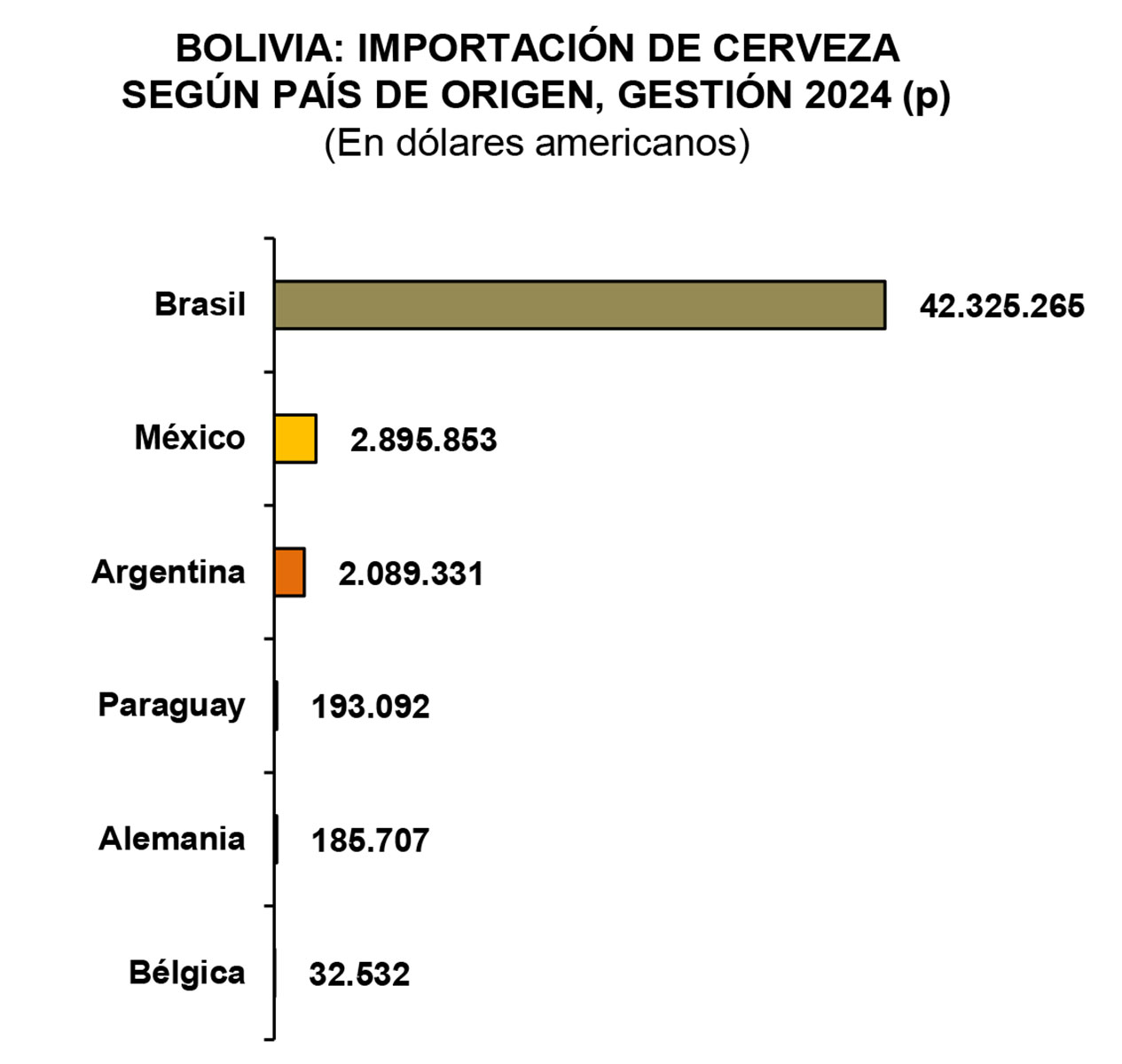 CERVEZA-03