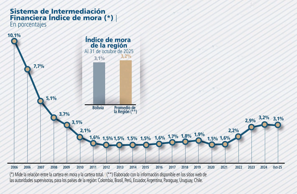 GRAFICO-02