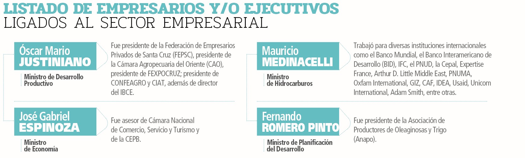 EMPRESARIOS-02