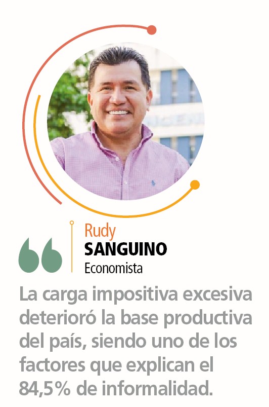 SANGUINO